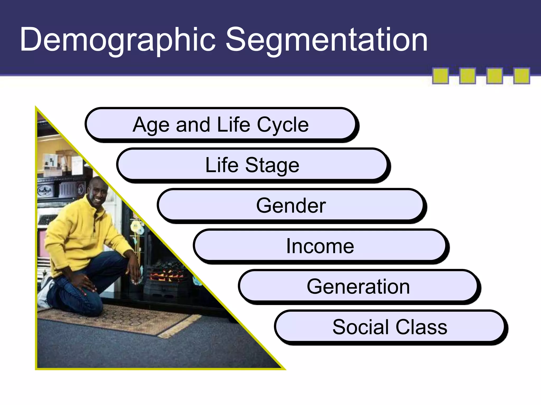 Demographic Segmentation 
Age and Life Cycle 
Life Stage 
Gender 
Income 
Generation 
Social Class 
 