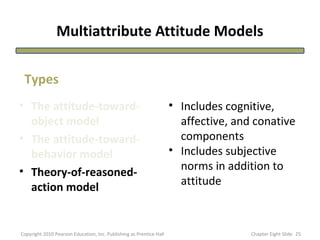 Multiattribute Attitude Models
• The attitude-toward-
object model
• The attitude-toward-
behavior model
• Theory-of-reasoned-
action model
• Includes cognitive,
affective, and conative
components
• Includes subjective
norms in addition to
attitude
Types
25Copyright 2010 Pearson Education, Inc. Publishing as Prentice Hall Chapter Eight Slide
 