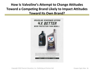 How Is Valvoline’s Attempt to Change Attitudes
Toward a Competing Brand Likely to Impact Attitudes
Toward Its Own Brand?
56Copyright 2010 Pearson Education, Inc. Publishing as Prentice Hall Chapter Eight Slide
 