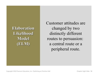 ElaborationElaboration
LikelihoodLikelihood
ModelModel
(ELM)(ELM)
Customer attitudes are
changed by two
distinctly different
routes to persuasion:
a central route or a
peripheral route.
58Copyright 2010 Pearson Education, Inc. Publishing as Prentice Hall Chapter Eight Slide
 