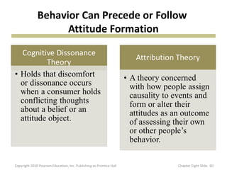 Behavior Can Precede or Follow
Attitude Formation
60Copyright 2010 Pearson Education, Inc. Publishing as Prentice Hall Chapter Eight Slide
 