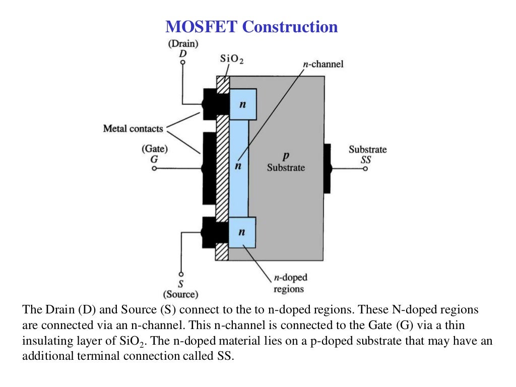 Electronics 1 Chapter 08 Field effect transistor