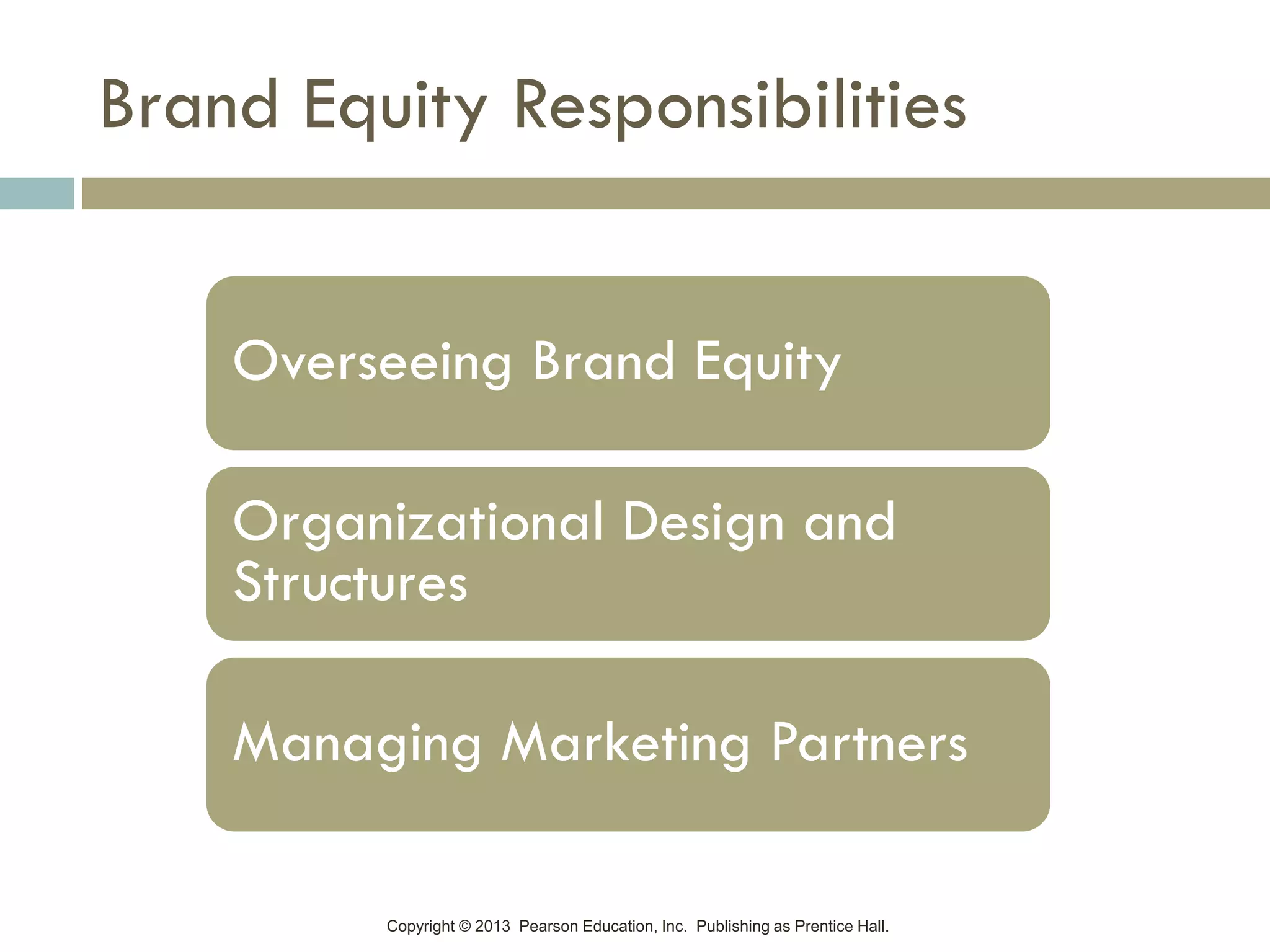 Copyright © 2013 Pearson Education, Inc. Publishing as Prentice Hall.
Brand Equity Responsibilities
Overseeing Brand Equity
Organizational Design and
Structures
Managing Marketing Partners
 