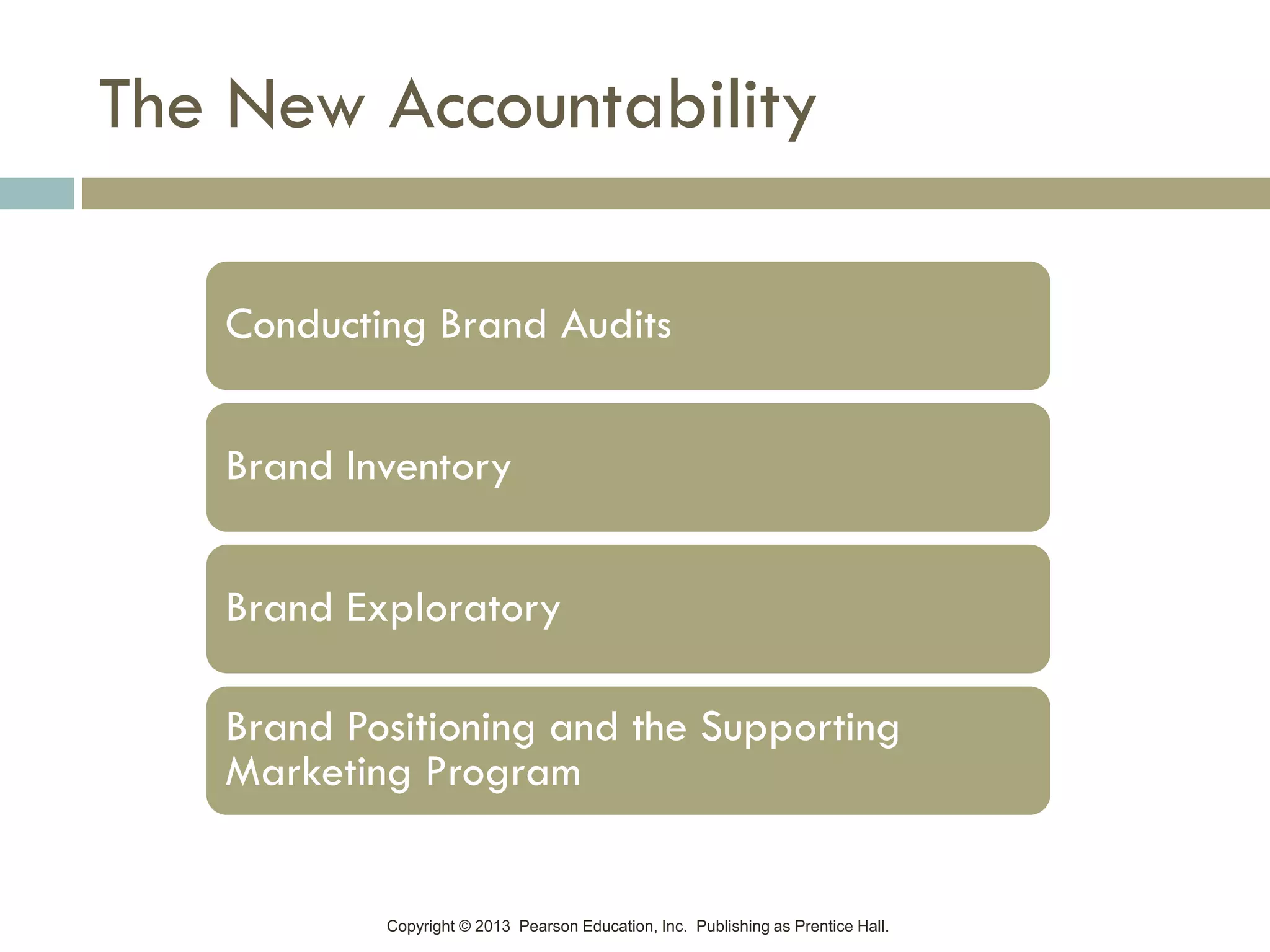 Copyright © 2013 Pearson Education, Inc. Publishing as Prentice Hall.
The New Accountability
Conducting Brand Audits
Brand Inventory
Brand Exploratory
Brand Positioning and the Supporting
Marketing Program
 