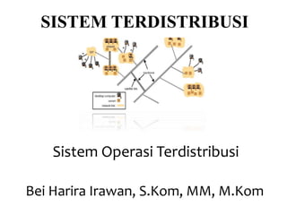 SISTEM TERDISTRIBUSI
Bei Harira Irawan, S.Kom, MM, M.Kom
Sistem Operasi Terdistribusi
 