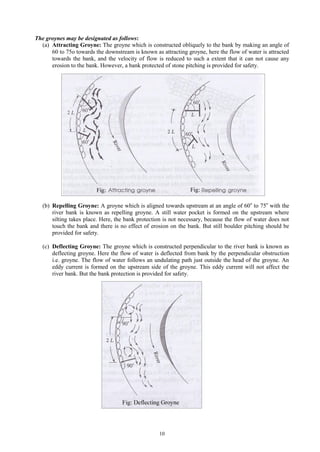 10
The groynes may be designated as follows:
(a) Attracting Groyne: The groyne which is constructed obliquely to the bank by making an angle of
60 to 75o towards the downstream is known as attracting groyne, here the flow of water is attracted
towards the bank, and the velocity of flow is reduced to such a extent that it can not cause any
erosion to the bank. However, a bank protected of stone pitching is provided for safety.
(b) Repelling Groyne: A groyne which is aligned towards upstream at an angle of 60o
to 75o
with the
river bank is known as repelling groyne. A still water pocket is formed on the upstream where
silting takes place. Here, the bank protection is not necessary, because the flow of water does not
touch the bank and there is no effect of erosion on the bank. But still boulder pitching should be
provided for safety.
(c) Deflecting Groyne: The groyne which is constructed perpendicular to the river bank is known as
deflecting groyne. Here the flow of water is deflected from bank by the perpendicular obstruction
i.e. groyne. The flow of water follows an undulating path just outside the head of the groyne. An
eddy current is formed on the upstream side of the groyne. This eddy current will not affect the
river bank. But the bank protection is provided for safety.
 