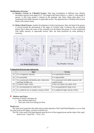 11
Modification of Groyne:
(a) Denehy’s Groyne or T-Headed Groyne: After long investigation in different sites, Denehy
developed a groyne in the shape of a T. The length of the head is kept as ½, where L is the length of
groyne. A still water pocket is formed on the upstream side where silting takes place. It is
constructed with rubble masonry in trapezoidal section. The upstream face is finished with concrete
blocks with cement mortar.
(b) Hockey Head Groyne: Another development is hockey head groyne. Here, the head of the groyne
is curved towards the downstream in the shape of a hockey stick. It behaves like an attracting
groyne. But it allows the water to flow smoothly over the head of the groyne. It is also constructed
with rubble masonry in trapezoidal section. Here, the bank protection by stone pitching is
necessary.
Comparison between spur and groyne
Spur Groyne
(1) It is a temporary structure. It is a permanent structure.
(2) It is permeable. It is impermeable.
(3) It is constructed with bamboo pile, timber pile,
sand bag, boulders etc.
It is constructed with rubble masonry with
cement mortar.
(4) It requires repair works. It does not require any repair work.
(5) It is recommended for small rivers. It is recommended for large rivers.
(6) It is useful for low or medium velocity of flow It is suitable for high velocity of flow.
Shutters and Gates:
Functions of shutters and gates are:
o They maintain pond level.
o They raise water level during low flow.
Pond Level
The water level required in the under-sluice pocket upstream of the Canal Head Regulator, so as to feed
the canal with its full supply, is known as Pond Level.
The FSL of the canal at the head depends upon the level of the irrigated areas and the slope of the canal.
Pond Level = Canal FSL + 1.0 to 1.2 m
 