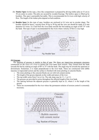 9
(b) Timber Spur: In this type, a box like compartment is prepared by driving timber piles at 15 cm to
30 cm centre to centre. The piles are secured by wooden bracings. The hollow space is filled up by
boulders. This spur is permeable but stable. This is recommended for bi rivers with high velocity of
flow. The length of the timber piles depend on bed condition.
(c) Boulder Spur: In this type of spur, boulders are enclosed in G.I wire net in circular shape. The
boulder should be heavy, varying from 30 kg to 50 kg and the wire net should be made of 4 mm
diameter G.I wires. It is laid from the river bank towards the bed making an angle of 60o
-75o
with
the bank. This type of spur is recommended for the rivers where velocity of flow is very high.
(ii) Groynes
The function of groynes is similar to that of spur. But these are impervious permanent structures
constructed on the curve of a river to protect the river bank from erosion. They extend from the bank
towards the bed by making an angle of 60o
to 75o
with the bank. The angle may be towards the upstream or
downstream. Sometimes, it is made perpendicular to the river bank. These are constructed with rubble
masonry in trapezoidal section and the surface is finished with stone pitching or concrete blocks.
o The stone pitching or the concrete blocks are set with rich cement mortar.
o The length of the groyne depends on the width and nature of the river.
o The top width varies from 3 m to 4 m. The side slope may be 1½: 1 or 2:1.
o The groynes are provided in series throughout the affected length of the river bank.
o The spacing between the adjacent groynes is generally kept as 2L, where L is the length of the
groyne.
o These are recommended for the river where the permanent solution of erosion control is extremely
necessary.
 