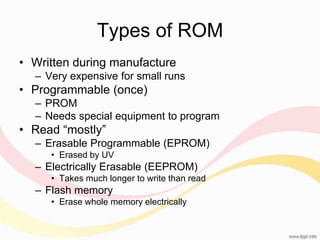 Chapter 8 computer memory system overview | PPT