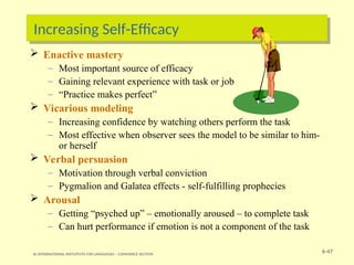 ORGANIZATIONAL BEHAVIOUR COMMUNICATION IN GROUPS | PPT