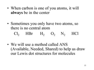 • When carbon is one of you atoms, it will
always be in the center
• Sometimes you only have two atoms, so
there is no central atom
Cl2 HBr H2 O2 N2 HCl
• We will use a method called ANS
(Available, Needed, Shared) to help us draw
our Lewis dot structures for molecules
15
 