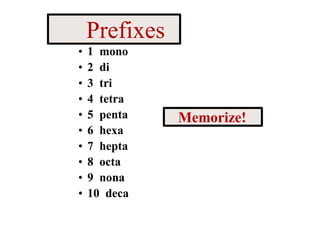 Prefixes
• 1 mono
• 2 di
• 3 tri
• 4 tetra
• 5 penta
• 6 hexa
• 7 hepta
• 8 octa
• 9 nona
• 10 deca
Memorize!
 