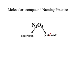 N2O5
dinitrogen
Molecular compound Naming Practice
pentaoxide
 