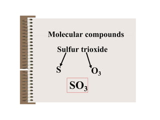 Molecular compounds
Sulfur trioxide
S O3
SO3
 