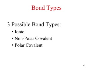 Bond Types
3 Possible Bond Types:
• Ionic
• Non-Polar Covalent
• Polar Covalent
62
 