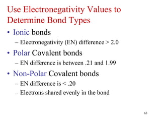 Use Electronegativity Values to
Determine Bond Types
• Ionic bonds
– Electronegativity (EN) difference > 2.0
• Polar Covalent bonds
– EN difference is between .21 and 1.99
• Non-Polar Covalent bonds
– EN difference is < .20
– Electrons shared evenly in the bond
63
 