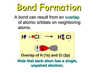 Chapter 8 Covalent Bonds