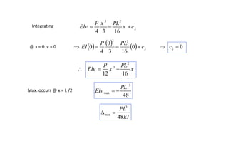 Integrating
3 2
2
4 3 16
P x PL
EIv x c  
@ x = 0 v = 0       2
23
0
163
0
4
0 c
PLP
EI  02  c
2
3
12 16
P PL
EIv x x  
2 Max. occurs @ x = L /
3
max
48
PL
EIv  
EI
PL
48
3
max 
 