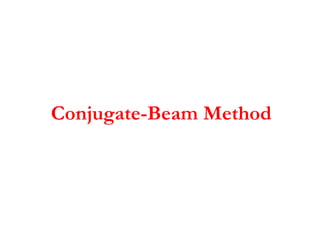 Conjugate-Beam Method
 