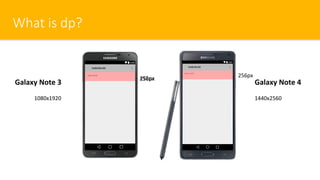 What is dp?
Galaxy Note 4Galaxy Note 3
1080x1920 1440x2560
256px
256px192px
 