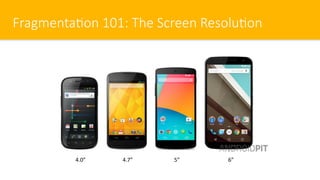 Fragmenta/on 101: The Screen Resolu/on
4.7” 5” 6”4.0”
 