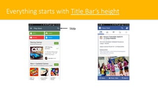 Everything starts with Title Bar’s height
56dp
 