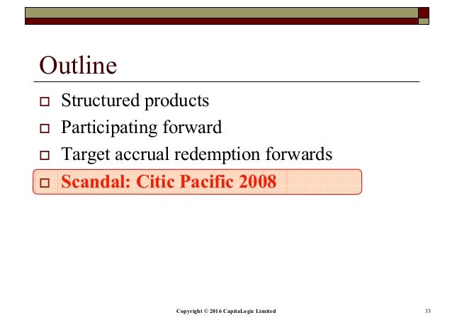 Fx options and structured products uwe