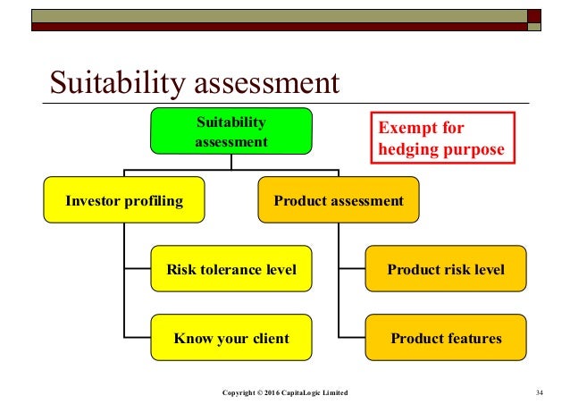 Fx options and structured products ebook