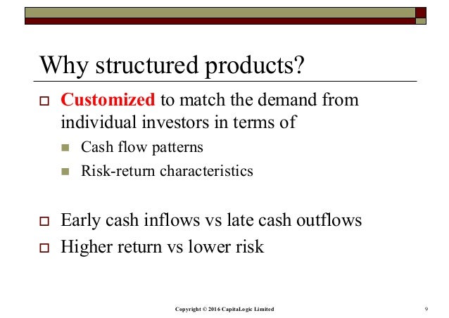 Fx options and structured products ebook