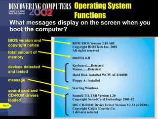 Operating System
Functions
What messages display on the screen when you
boot the computer?
p.8.4 Fig. 8-3
Next
sound card and
CD-ROM drivers
loaded
message
devices detected
and tested
total amount of
memory
BIOS version and
copyright notice
 