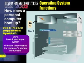 Step 1: The power
supply sends a
signal to
components in the
system unit.
Step 1
Step 2: The
processor looks
for the BIOS.
processor
BIOS
Step 2
BIOS
basic input/output
system
Firmware that contains
the computer's startup
instructions
Operating System
Functions
How does a
personal
computer
boot up?
p.8. 5 Fig. 8-4
Next
 