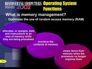 clears items from
memory when the
processor no longer
requires them
monitors the
contents of memory
Operating System
Functions
What is memory management?
 Optimizes the use of random access memory (RAM)
p.8.10
Next
allocates, or assigns, data
and instructions to an
area of memory while
they are being processed
 