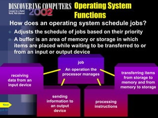 job
An operation the
processor manages
Operating System
Functions
How does an operating system schedule jobs?
 Adjusts the schedule of jobs based on their priority
 A buffer is an area of memory or storage in which
items are placed while waiting to be transferred to or
from an input or output device
p.8.10
Next
processing
instructions
sending
information to
an output
device
transferring items
from storage to
memory and from
memory to storage
receiving
data from an
input device
 