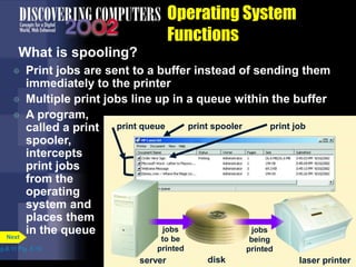 server
print jobprint spoolerprint queue
server
jobs
to be
printed
disk
print jobprint spoolerprint queueprint queue print spooler print job
jobs
to be
printed
jobs
being
printed
server laser printerdisk
 Print jobs are sent to a buffer instead of sending them
immediately to the printer
 Multiple print jobs line up in a queue within the buffer
 A program,
called a print
spooler,
intercepts
print jobs
from the
operating
system and
places them
in the queue
Operating System
Functions
What is spooling?
p.8.11 Fig. 8-10
Next
 