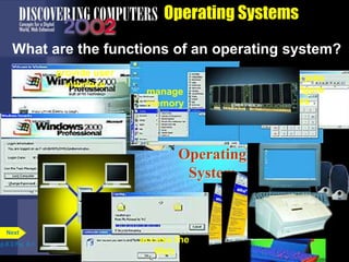 Operating
System
manage
programs
Operating Systems
What are the functions of an operating system?
p.8.3 Fig. 8-1
Next
start up the
computer
administer
security
control a
network
monitor
performance and
provide
housekeeping
servicesaccess the
Web
schedule jobs
and configure
devices
provide user
interface
manage
memory
 