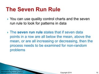 Copyright 2014
 You can use quality control charts and the seven
run rule to look for patterns in data
 The seven run rule states that if seven data
points in a row are all below the mean, above the
mean, or are all increasing or decreasing, then the
process needs to be examined for non-random
problems
Information Technology Project
Management, Seventh Edition 15
 