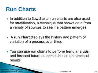 Copyright 2014
 In addition to flowcharts, run charts are also used
for stratification, a technique that shows data from
a variety of sources to see if a pattern emerges
 A run chart displays the history and pattern of
variation of a process over time.
 You can use run charts to perform trend analysis
and forecast future outcomes based on historical
results
Information Technology Project
Management, Seventh Edition 23
 