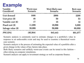 Risk-Analysis.pdf