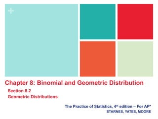 Understanding Geometric Distributions in AP Statistics: Concepts and ...