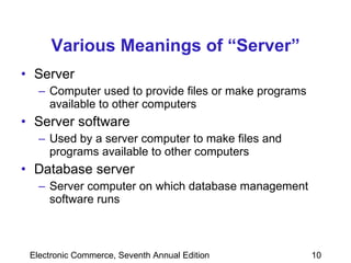Various Meanings of “Server” Server   Computer used to provide files or make programs available to other computers  Server software Used by a server computer to make files and programs available to other computers Database server Server computer on which database management software runs  