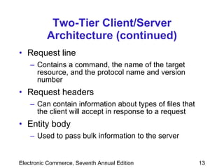 Two-Tier Client/Server Architecture (continued) Request line Contains a command, the name of the target resource, and the protocol name and version number Request headers Can contain information about types of files that the client will accept in response to a request Entity body Used to pass bulk information to the server 