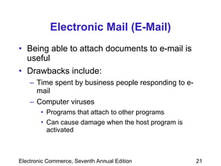 Electronic Mail (E-Mail) Being able to attach documents to e-mail is useful Drawbacks include: Time spent by business people responding to e-mail Computer viruses Programs that attach to other programs  Can cause damage when the host program is activated 