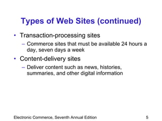 Types of Web Sites (continued) Transaction-processing sites Commerce sites that must be available 24 hours a day, seven days a week Content-delivery sites Deliver content such as news, histories, summaries, and other digital information 