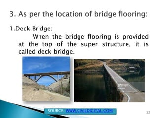 Bridge Engineering | PPTX