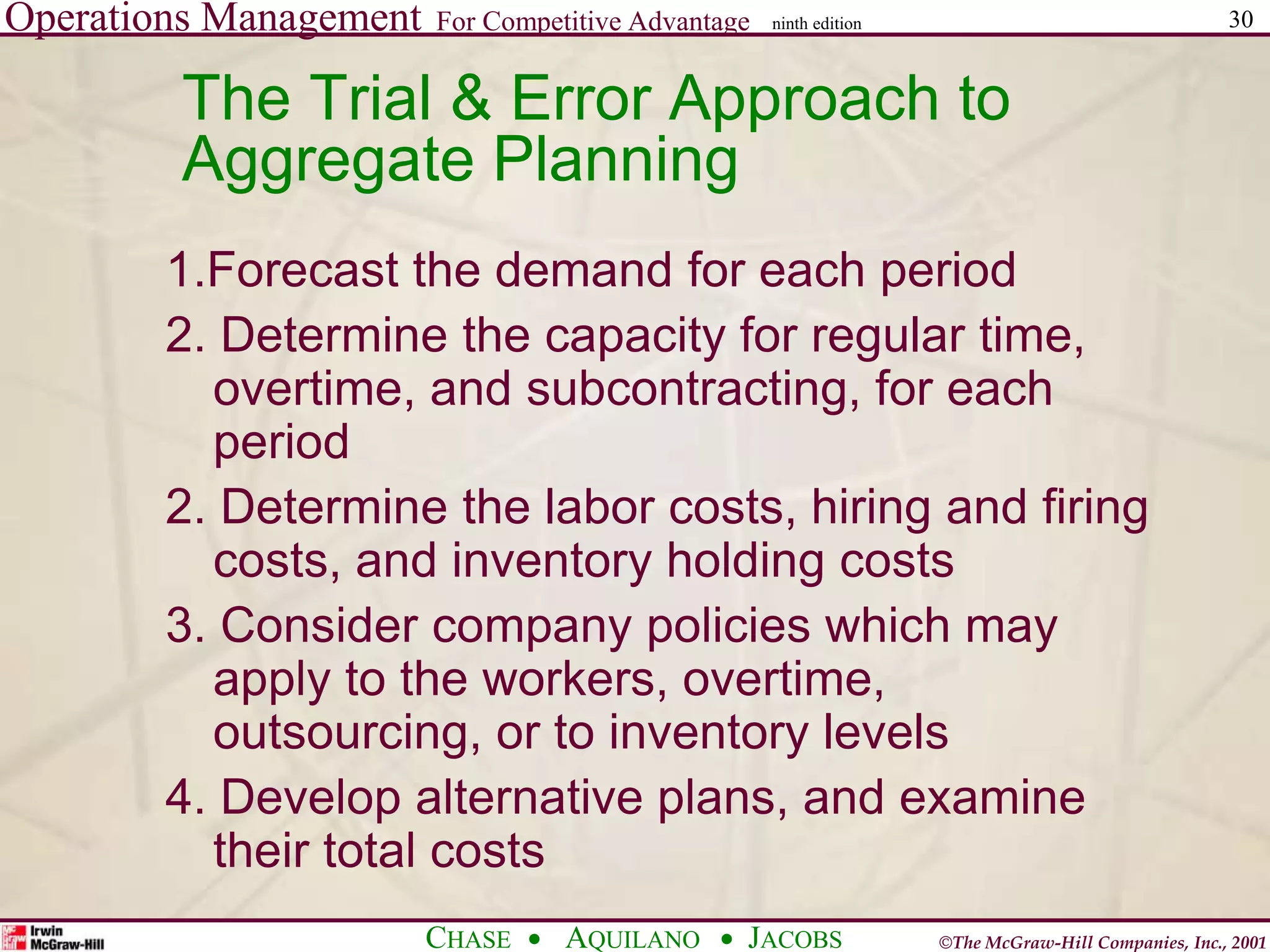 Chapter-8 Capacity Planning, Aggregate Planning and Scheduling.pptx