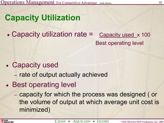 Operations Management For Competitive Advantage
©The McGraw-Hill Companies, Inc., 2001
CHASE AQUILANO JACOBS
ninth edition 10
Capacity Utilization
 Capacity used
– rate of output actually achieved
 Best operating level
– capacity for which the process was designed ( or
the volume of output at which average unit cost is
minimized)
 Capacity utilization rate = Capacity used x 100
Best operating level
 