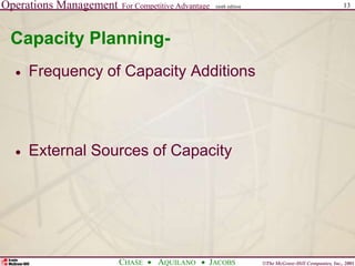 Operations Management For Competitive Advantage
©The McGraw-Hill Companies, Inc., 2001
CHASE AQUILANO JACOBS
ninth edition 13
Capacity Planning-
 Frequency of Capacity Additions
 External Sources of Capacity
 