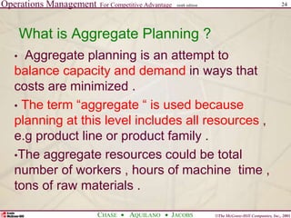 Operations Management For Competitive Advantage
©The McGraw-Hill Companies, Inc., 2001
CHASE AQUILANO JACOBS
ninth edition 24
What is Aggregate Planning ?
• Aggregate planning is an attempt to
balance capacity and demand in ways that
costs are minimized .
• The term “aggregate “ is used because
planning at this level includes all resources ,
e.g product line or product family .
•The aggregate resources could be total
number of workers , hours of machine time ,
tons of raw materials .
 