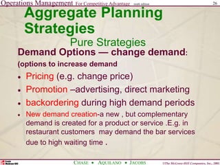 Operations Management For Competitive Advantage
©The McGraw-Hill Companies, Inc., 2001
CHASE AQUILANO JACOBS
ninth edition 26
Aggregate Planning
Strategies
Pure Strategies
Demand Options — change demand:
(options to increase demand
 Pricing (e.g. change price)
 Promotion –advertising, direct marketing
 backordering during high demand periods
 New demand creation-a new , but complementary
demand is created for a product or service .E.g. in
restaurant customers may demand the bar services
due to high waiting time .
 