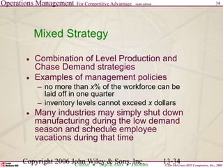 Operations Management For Competitive Advantage
©The McGraw-Hill Companies, Inc., 2001
CHASE AQUILANO JACOBS
ninth edition 34
Copyright 2006 John Wiley & Sons, Inc. 13-34
Mixed Strategy
 Combination of Level Production and
Chase Demand strategies
 Examples of management policies
– no more than x% of the workforce can be
laid off in one quarter
– inventory levels cannot exceed x dollars
 Many industries may simply shut down
manufacturing during the low demand
season and schedule employee
vacations during that time
 